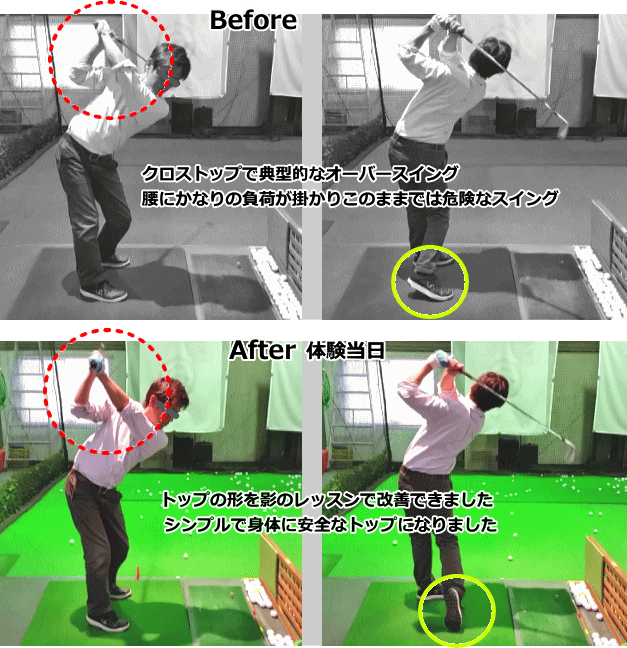 経験者の改善したスイング②