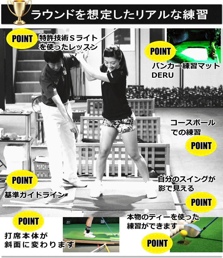 ラウンドを想定したリアルな練習